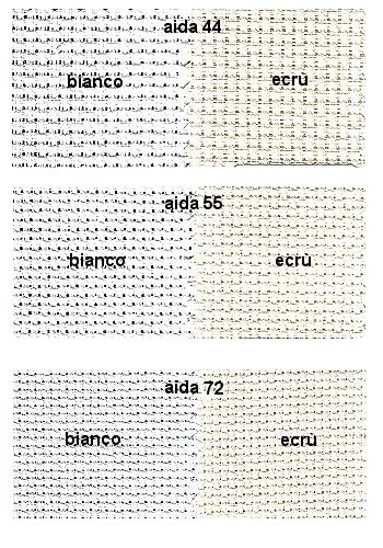 Tela AIDA Bianca